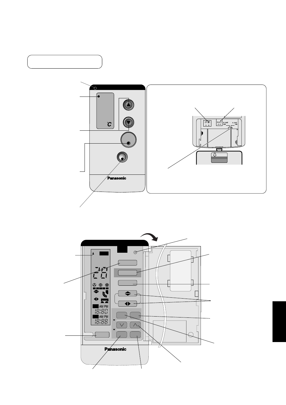 Control remoto, Cuando se abre la tapa trasera, Abra la puerta de mando a distancia | Panasonic CUG95KE User Manual | Page 191 / 239