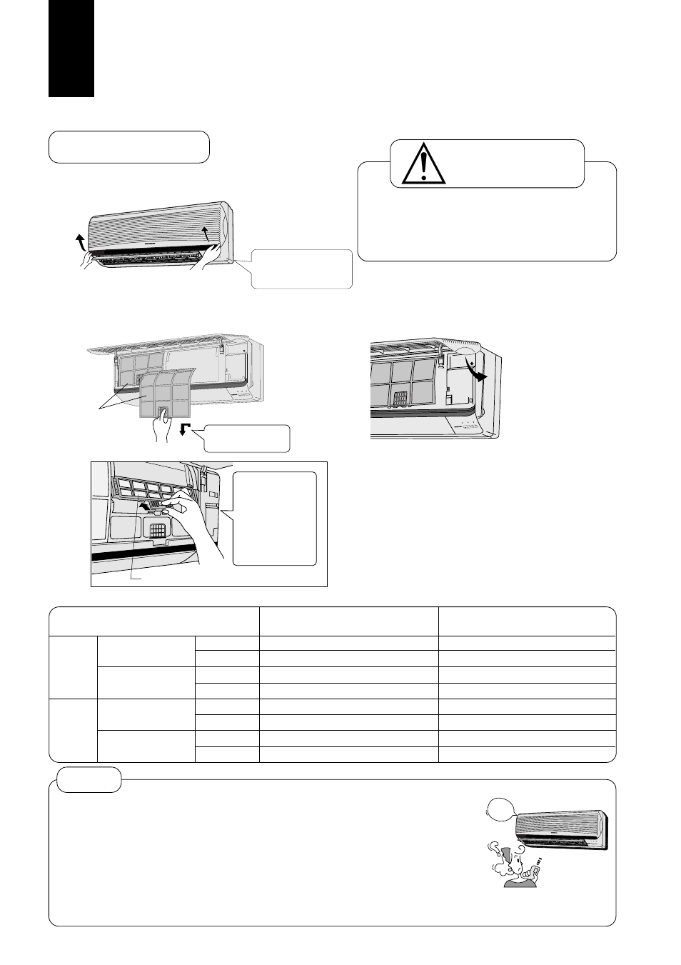 Preparación (unidad interior • mando a distancia), Unidad interior, Advertencia | Notas | Panasonic CUG95KE User Manual | Page 192 / 239