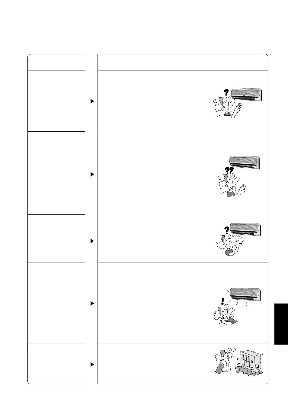 Panasonic CUG95KE User Manual | Page 207 / 239