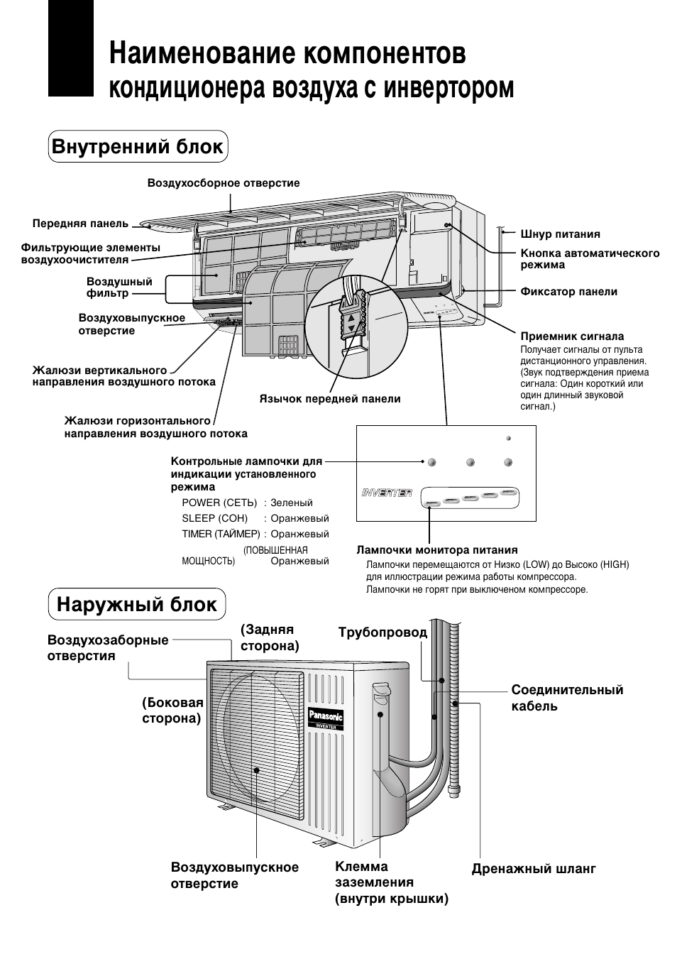 Змыъвммли ·оун з‡ыкм˚и ·оун | Panasonic CUG95KE User Manual | Page 216 / 239