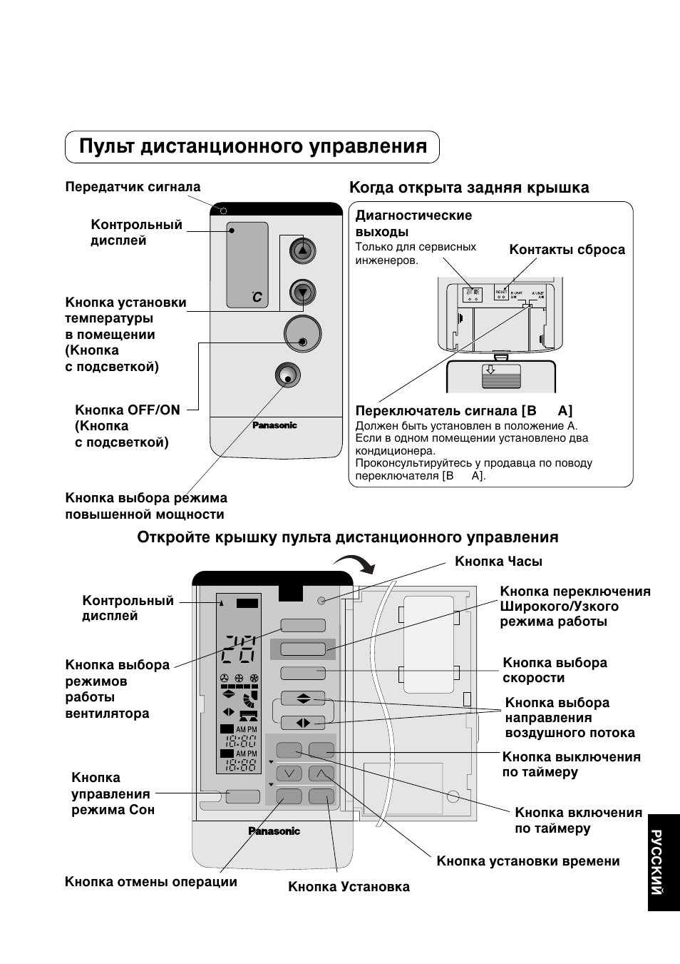 Иыо¸ъ ‰лтъ‡ìˆëóììó„у ыф‡‚îâìëfl, Ду„‰‡ уън˚ъ‡ б‡‰ìflfl н˚¯н, Йънуиъв н˚¯ны фыо¸ъ‡ ‰лтъ‡ìˆëóììó„у ыф‡‚îâìëfl | Panasonic CUG95KE User Manual | Page 217 / 239