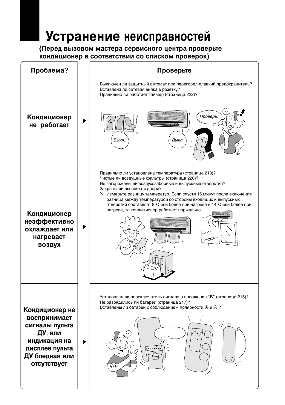 Мтъ‡мвмлв мвлтф‡‚мутъви | Panasonic CUG95KE User Manual | Page 232 / 239