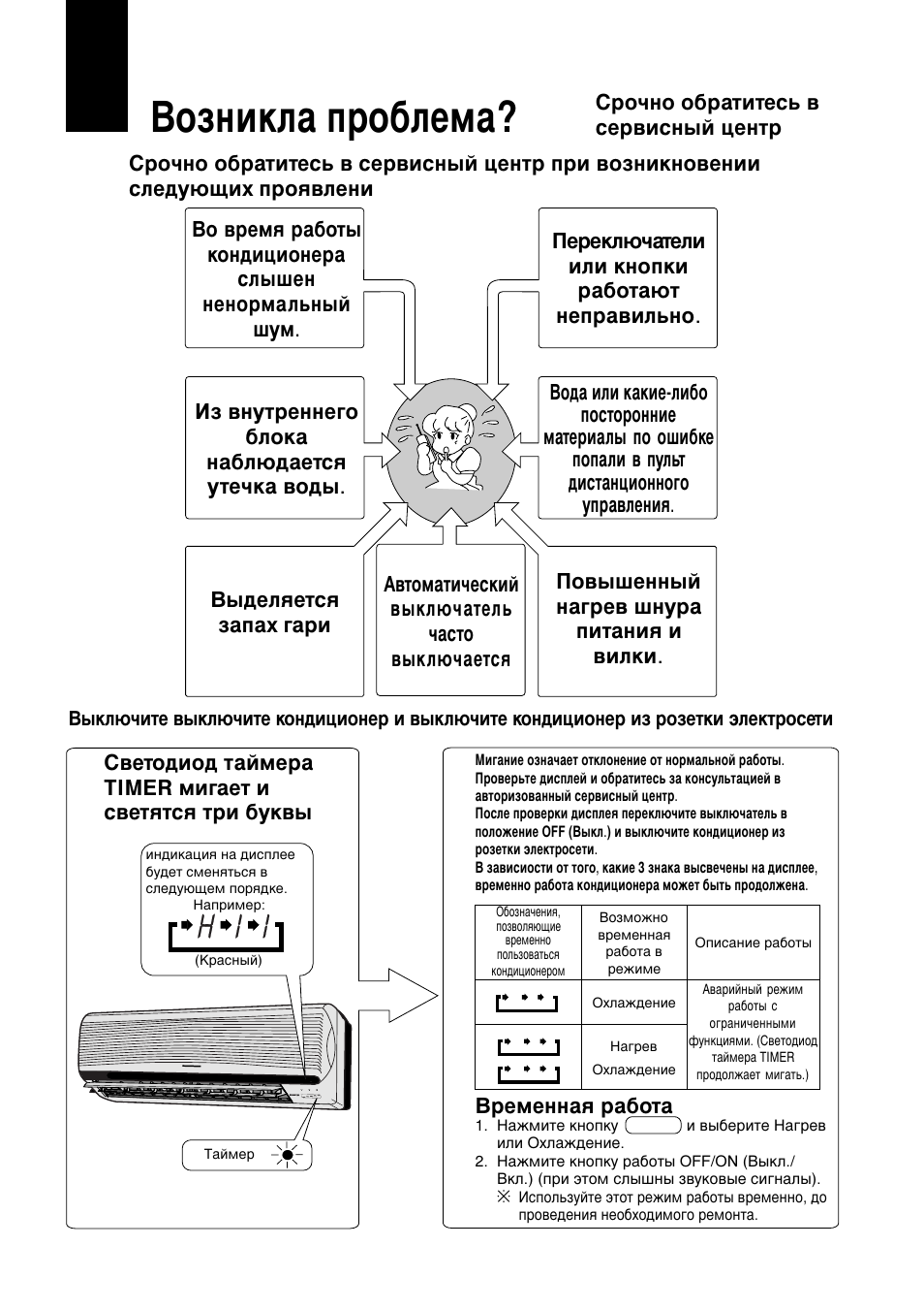 Зубмлно‡ фу·овп, Звпвмм‡fl ‡·уъ | Panasonic CUG95KE User Manual | Page 234 / 239