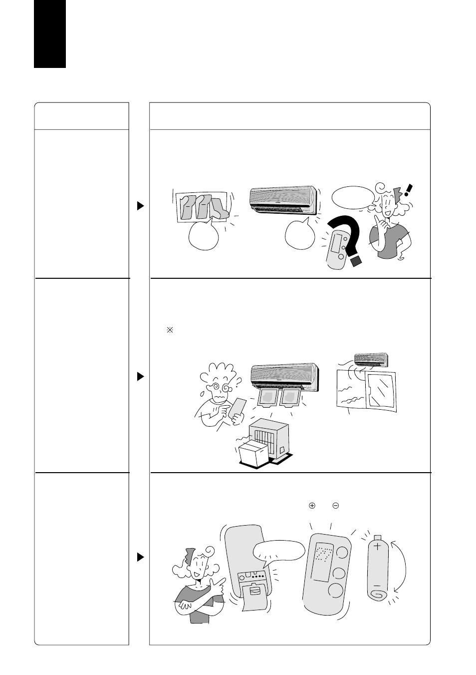 Troubleshooting | Panasonic CUG95KE User Manual | Page 24 / 239