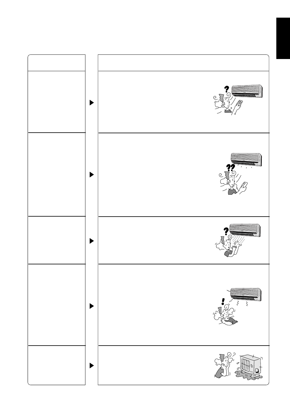 Panasonic CUG95KE User Manual | Page 25 / 239