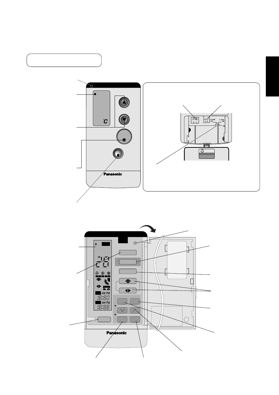 Controlo remoto, Quando a tampa traseira está aberta, Tampa do controlo remoto aberta | Panasonic CUG95KE User Manual | Page 35 / 239