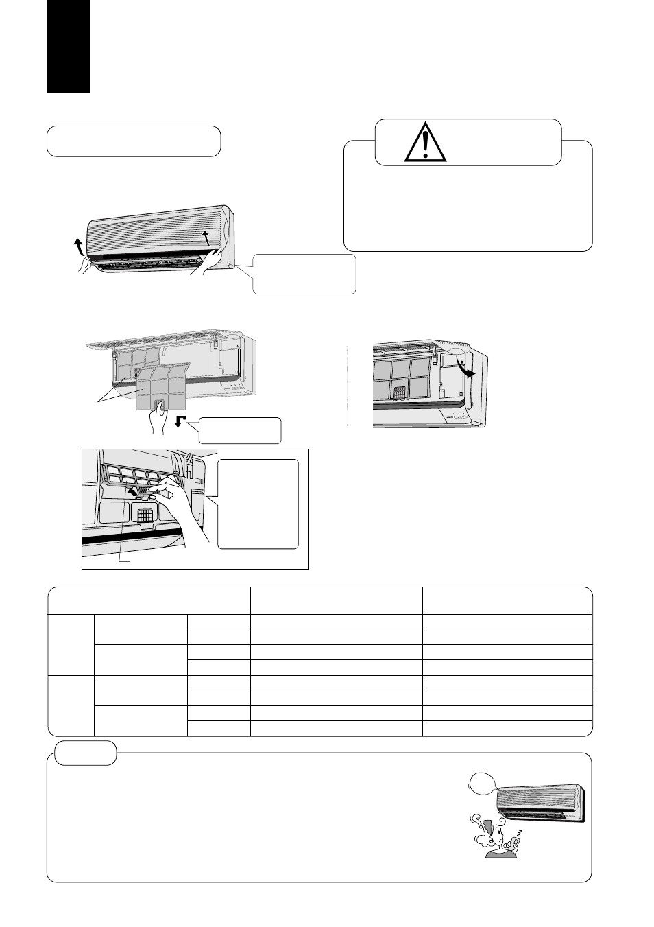 Preparação (unidade interior - controlo remoto), Unidade interior, Perigo | Notas | Panasonic CUG95KE User Manual | Page 36 / 239