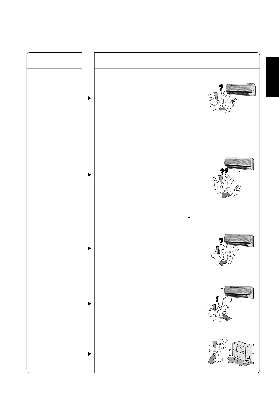 Panasonic CUG95KE User Manual | Page 51 / 239