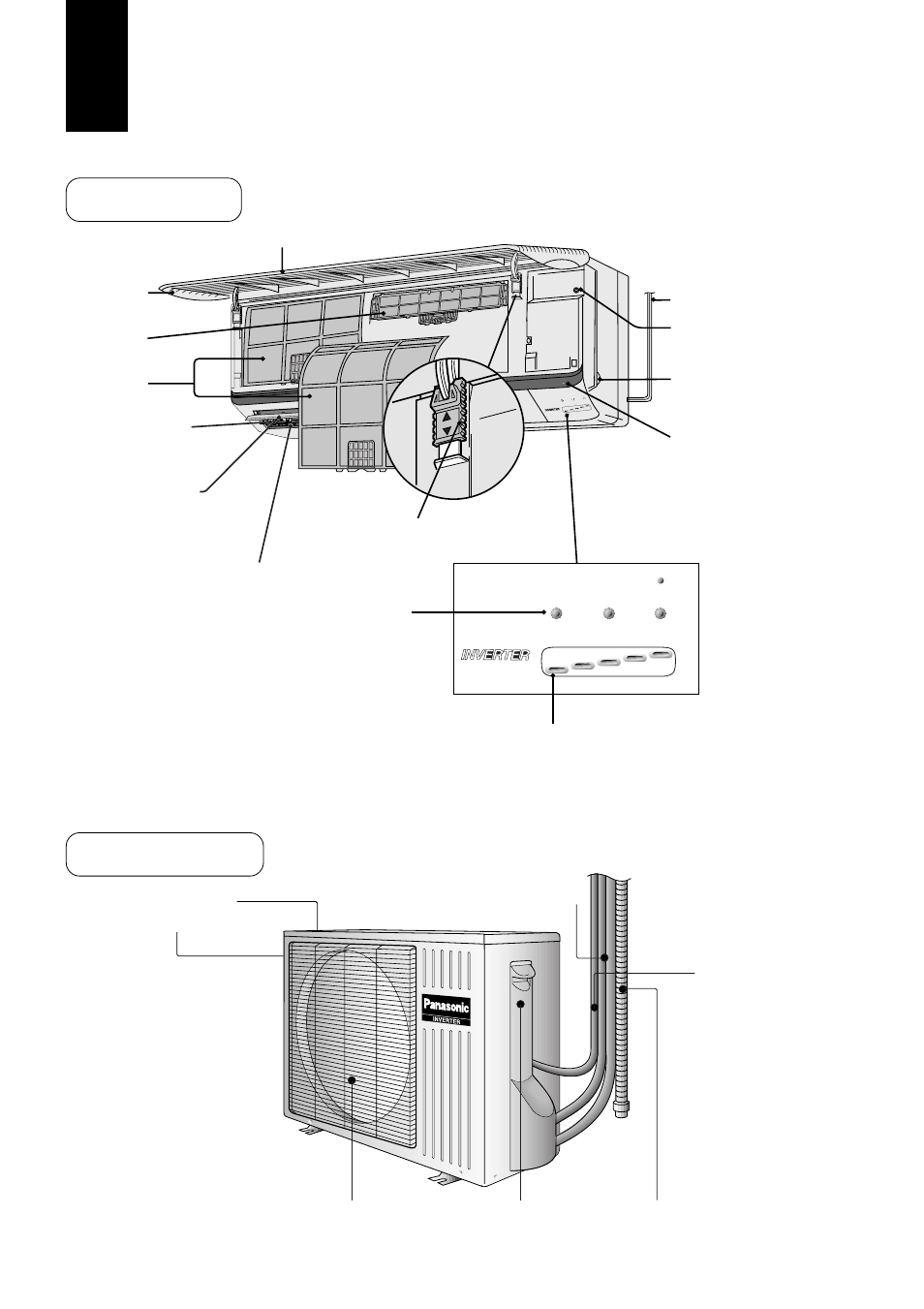 Bezeichnung der geräteteile, Innengerät außengerät, Rohrleitungen luftansaugöffnungen anschlußkabel | Panasonic CUG95KE User Manual | Page 60 / 239