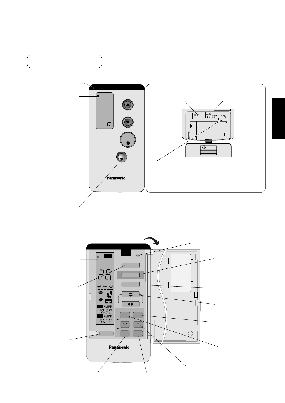 Fernbedienung, Bedienelemente bei geöffneter rückwand, Deutsch | Rückstellkontakte diagnosekontakte | Panasonic CUG95KE User Manual | Page 61 / 239