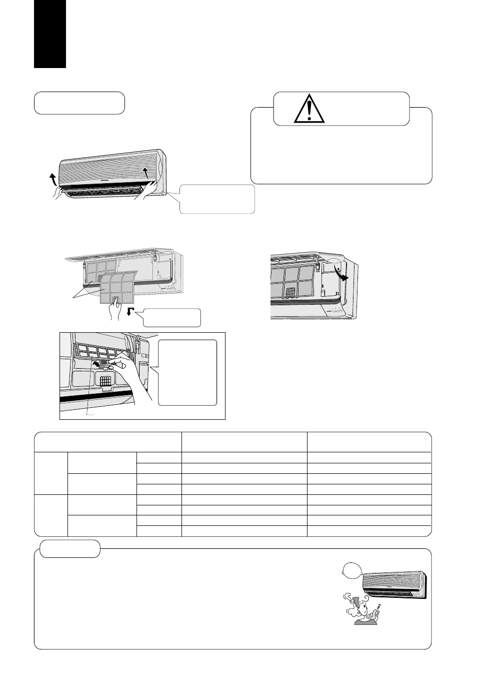 Innengerät, Achtung, Hinweise | Panasonic CUG95KE User Manual | Page 62 / 239