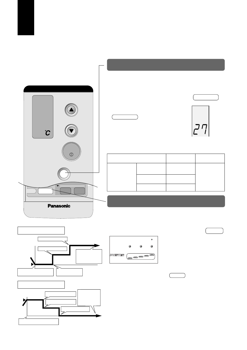 Turbobetrieb • nachtbetrieb, Turbobetrieb, Nachtbetrieb | Drücken sie während des betriebs die taste sleep, Beenden des nachtbetriebs, Hinweis, Hinweise, Sleep | Panasonic CUG95KE User Manual | Page 70 / 239