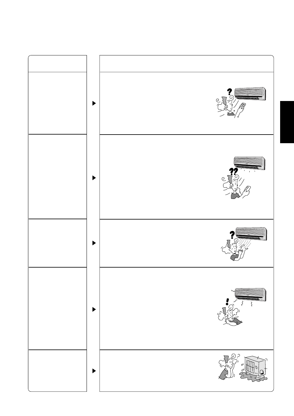 Panasonic CUG95KE User Manual | Page 77 / 239