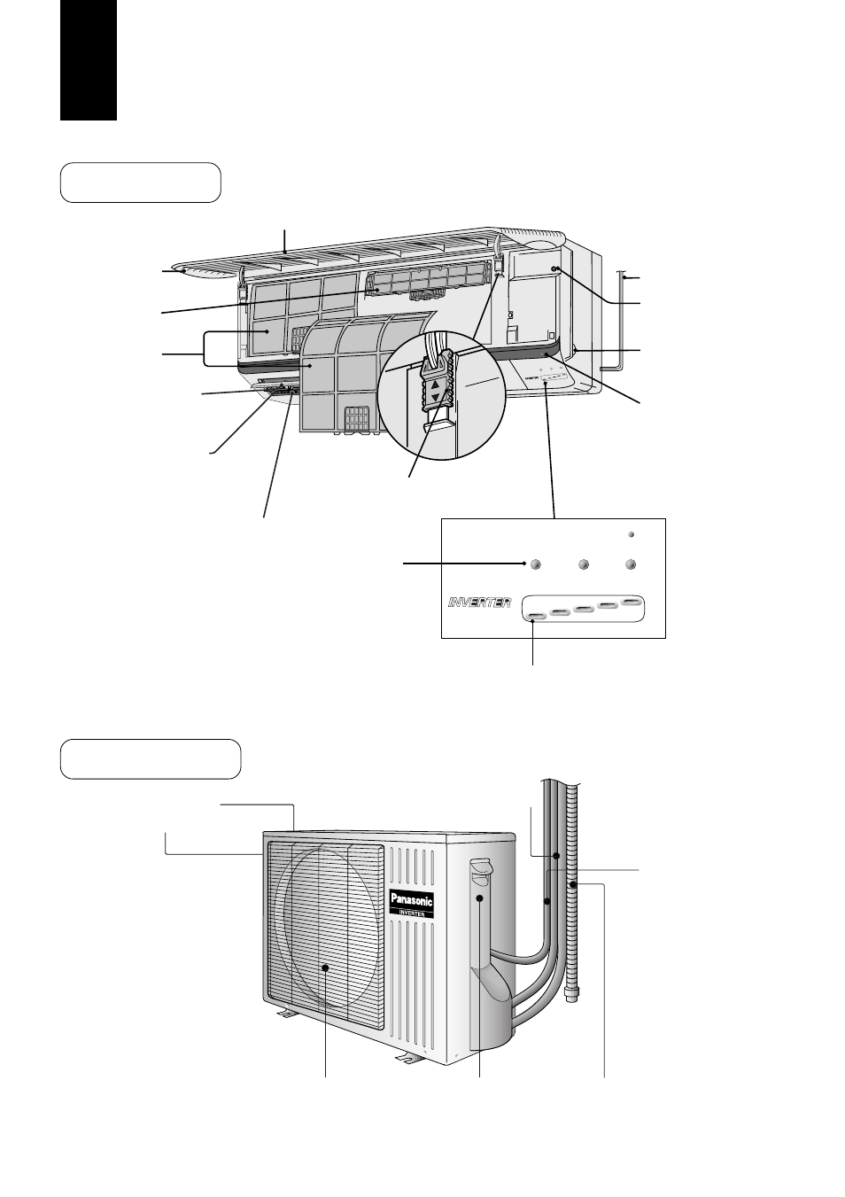 Indoor unit, Outdoor unit | Panasonic CUG95KE User Manual | Page 8 / 239