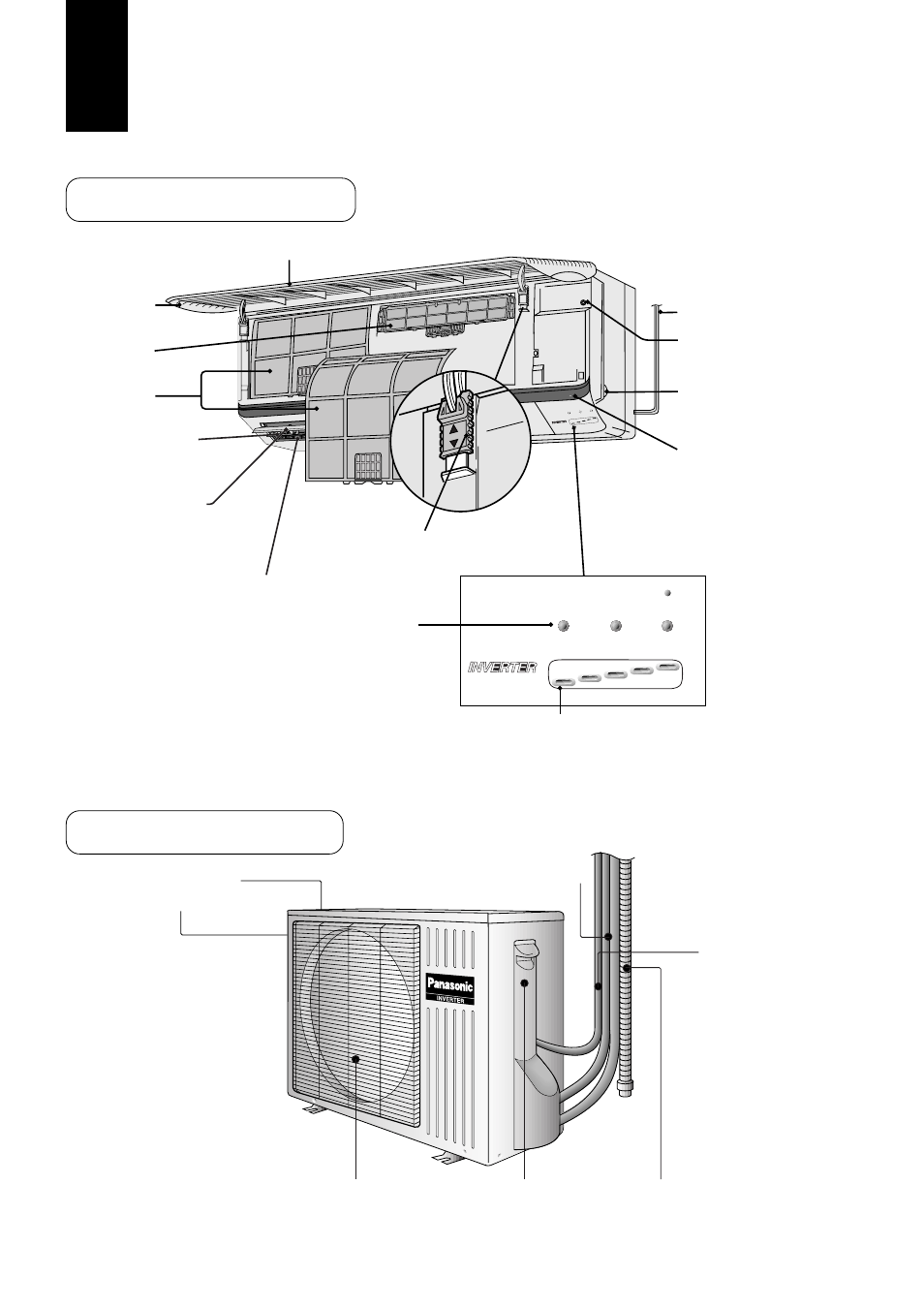 Appareil d’extérieur appareil d’intérieur, Câble de connexion (côté) (arrière) | Panasonic CUG95KE User Manual | Page 86 / 239