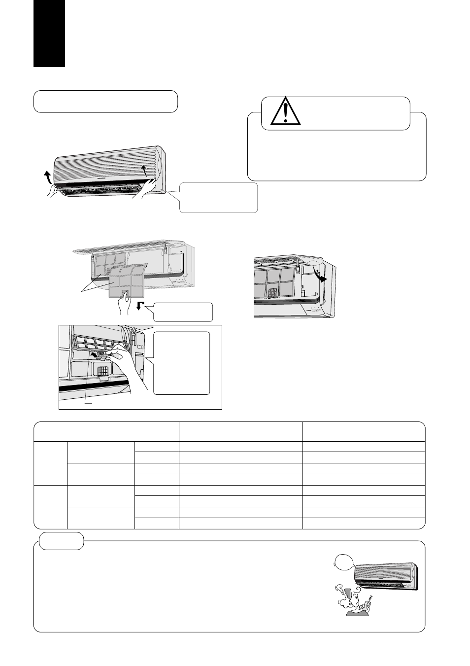 Préparation (appareil d’intérieur • télécommande), Appareil d’intérieur, Avertissement | Panasonic CUG95KE User Manual | Page 88 / 239