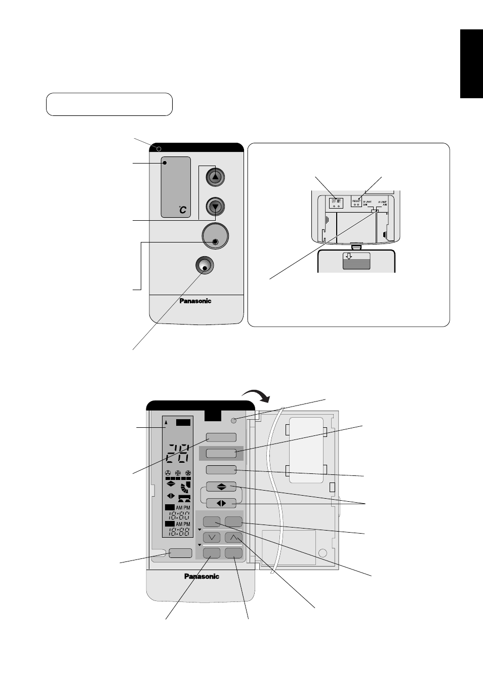 Remote control, When back cover is open, Open the remote control door | English | Panasonic CUG95KE User Manual | Page 9 / 239