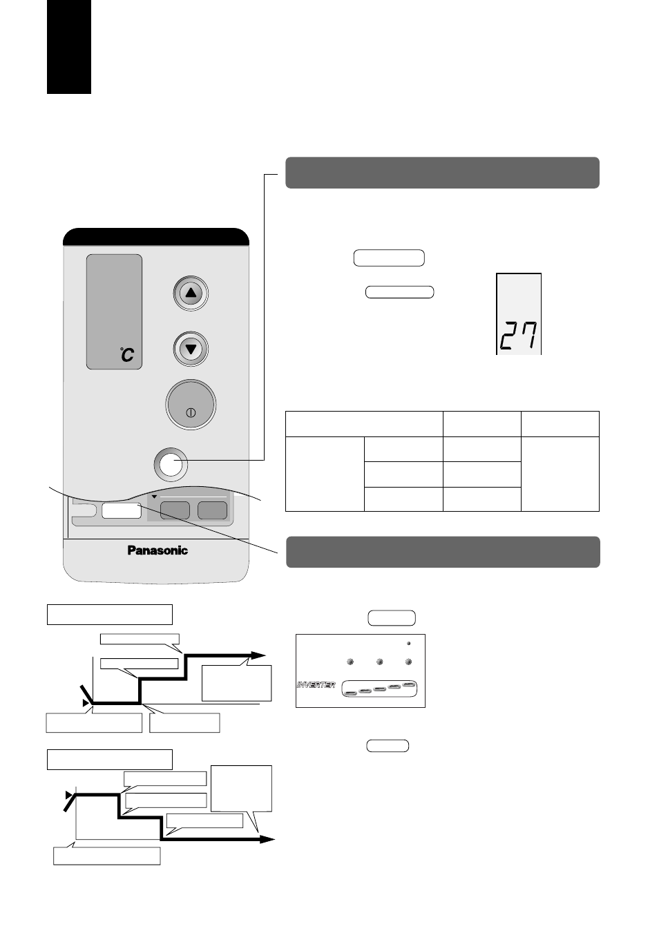 En puissance • sommeil, Mode de fonctionnement en puissance, Fonctionnement en mode sommeil | Appuyez sur sleep pendant le fonctionnement, Pour annuler, Sleep | Panasonic CUG95KE User Manual | Page 96 / 239