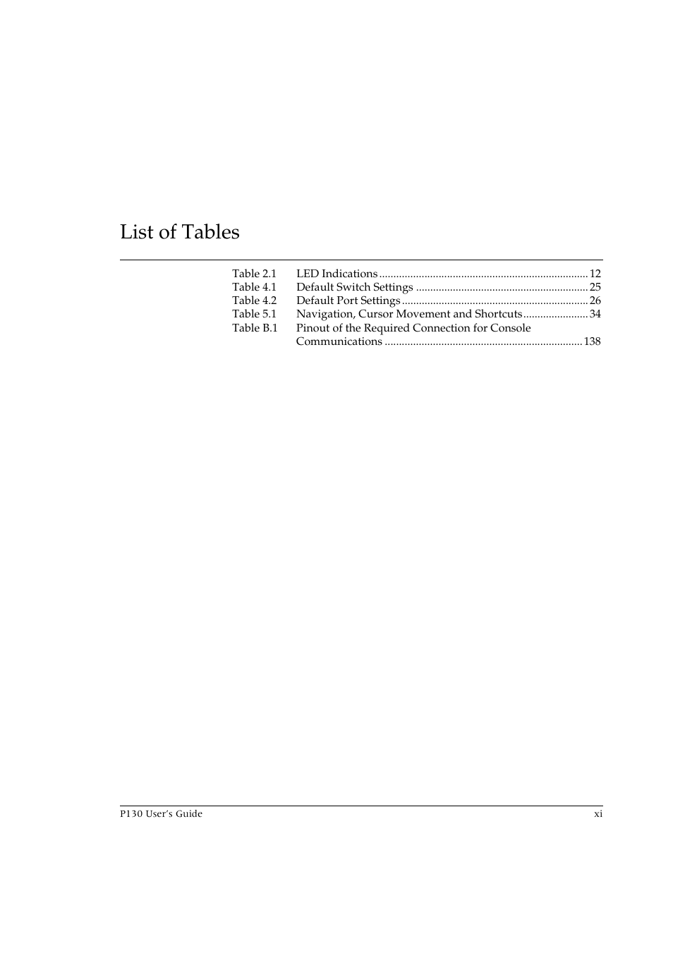 List of tables | Avaya P130 User Manual | Page 13 / 160