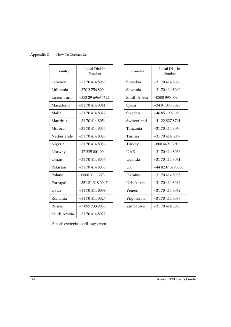 Avaya P130 User Manual | Page 158 / 160
