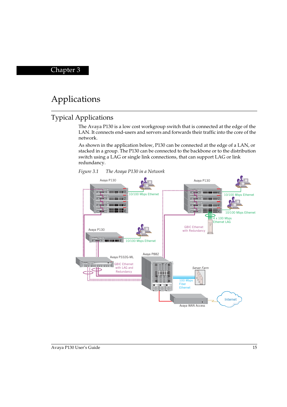 Applications, Typical applications, Chapter 3 | Applications typical applications, Figure 3.1, The avaya p130 in a network | Avaya P130 User Manual | Page 29 / 160