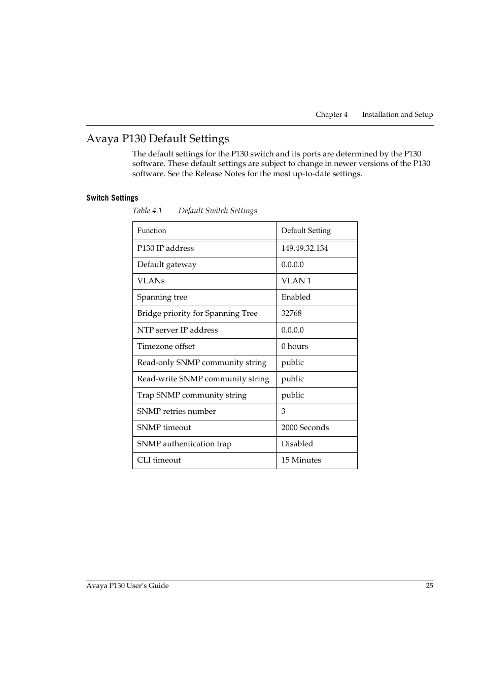 Avaya p130 default settings, Switch settings, Table 4.1 | Default switch settings | Avaya P130 User Manual | Page 39 / 160