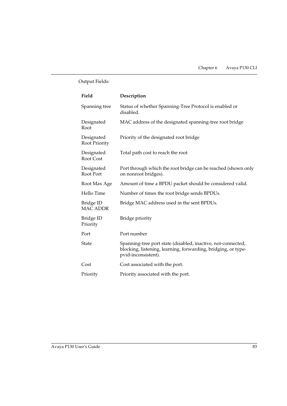Avaya P130 User Manual | Page 97 / 160