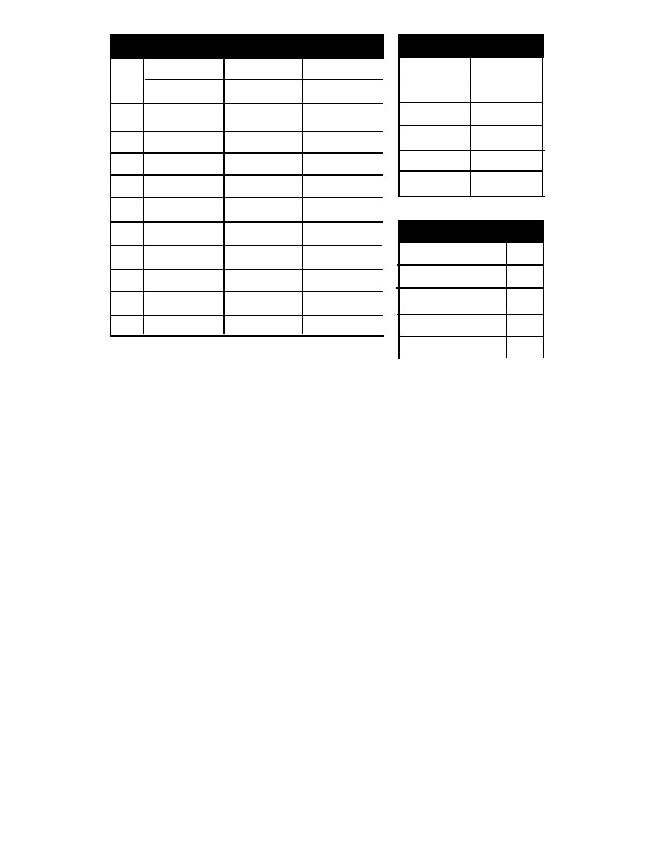 Abbreviated dialing* miscellaneous, Trunk codes | AT&T 8520T User Manual | Page 27 / 28