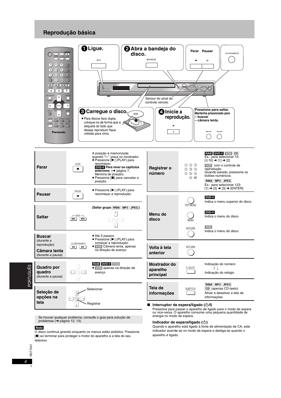 Reprodução básica, Ligue, Abra a bandeja do disco | Carregue o disco, Inicie a reprodução, 4por tuguês, Parar, Pausar, Saltar, Buscar | Panasonic DVDS27PX User Manual | Page 18 / 28