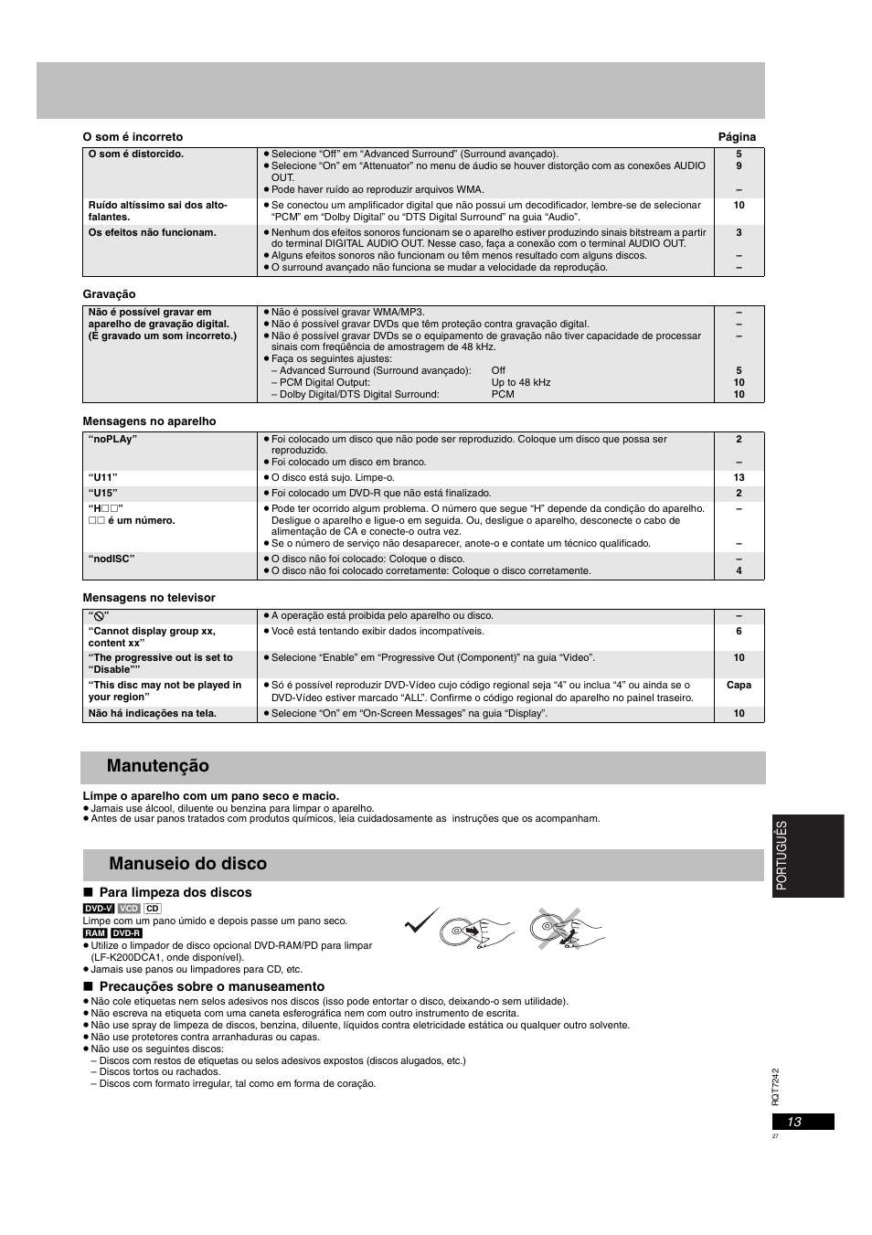 Manutenção manuseio do disco | Panasonic DVDS27PX User Manual | Page 27 / 28