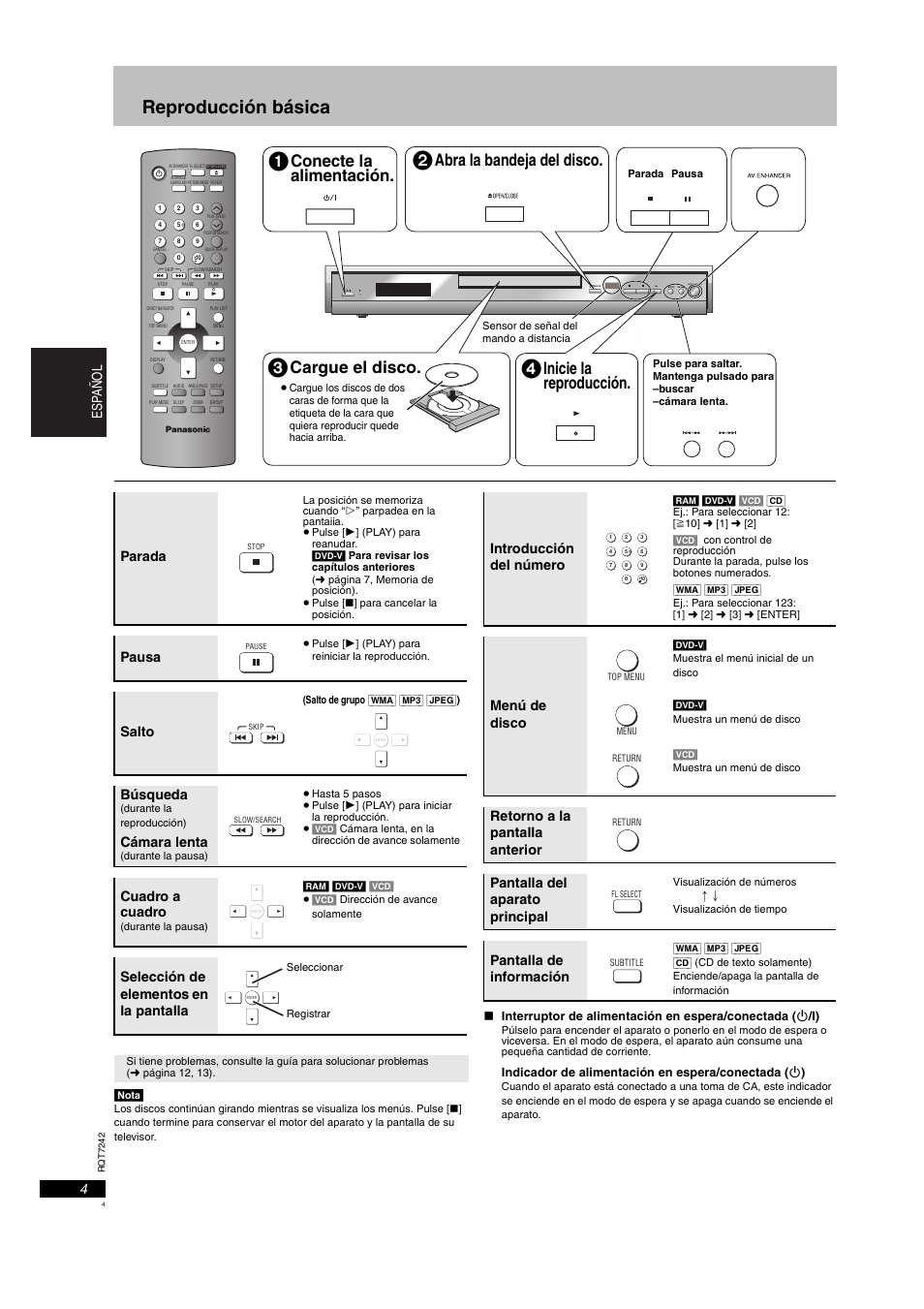 Reproducción básica, Conecte la alimentación, Abra la bandeja del disco | Cargue el disco, Inicie la reproducción, 4esp añol, Parada, Pausa, Salto, Búsqueda | Panasonic DVDS27PX User Manual | Page 4 / 28