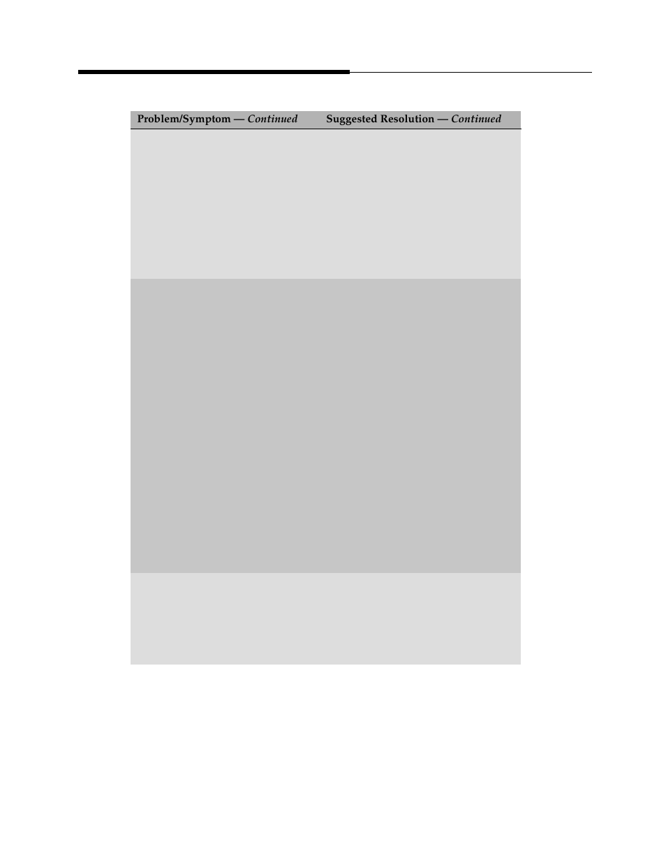 Avaya 4630 User Manual | Page 106 / 114