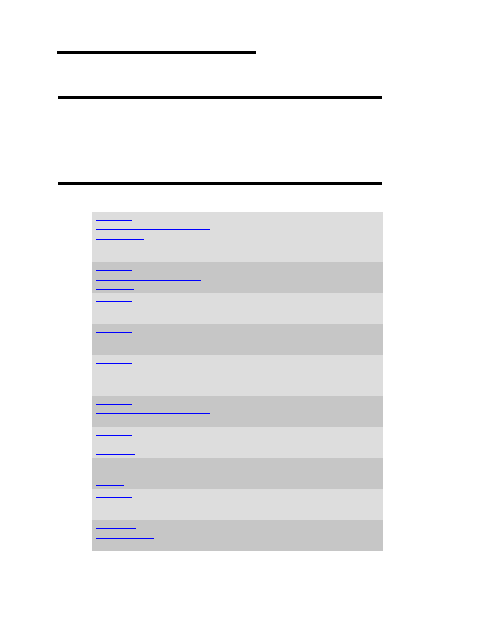 How to use this document, Document organization | Avaya 4630 User Manual | Page 12 / 114