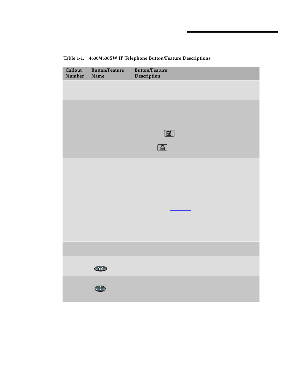 Avaya 4630 User Manual | Page 17 / 114