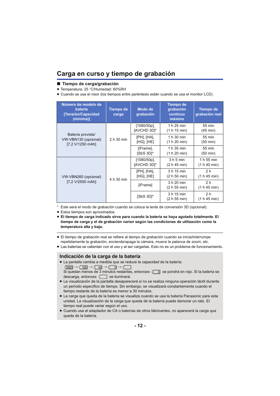 Carga en curso y tiempo de grabación, L 12, Indicación de la carga de la batería | Panasonic HCX929EG User Manual | Page 12 / 203