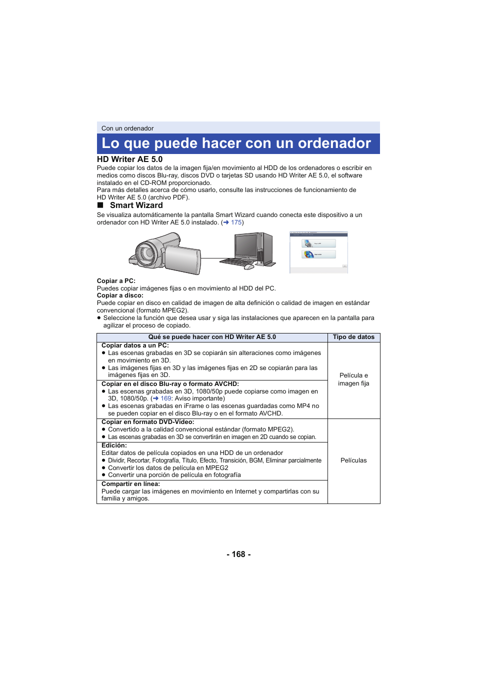 Con un ordenador, Lo que puede hacer con un ordenador, L 168 | Panasonic HCX929EG User Manual | Page 168 / 203