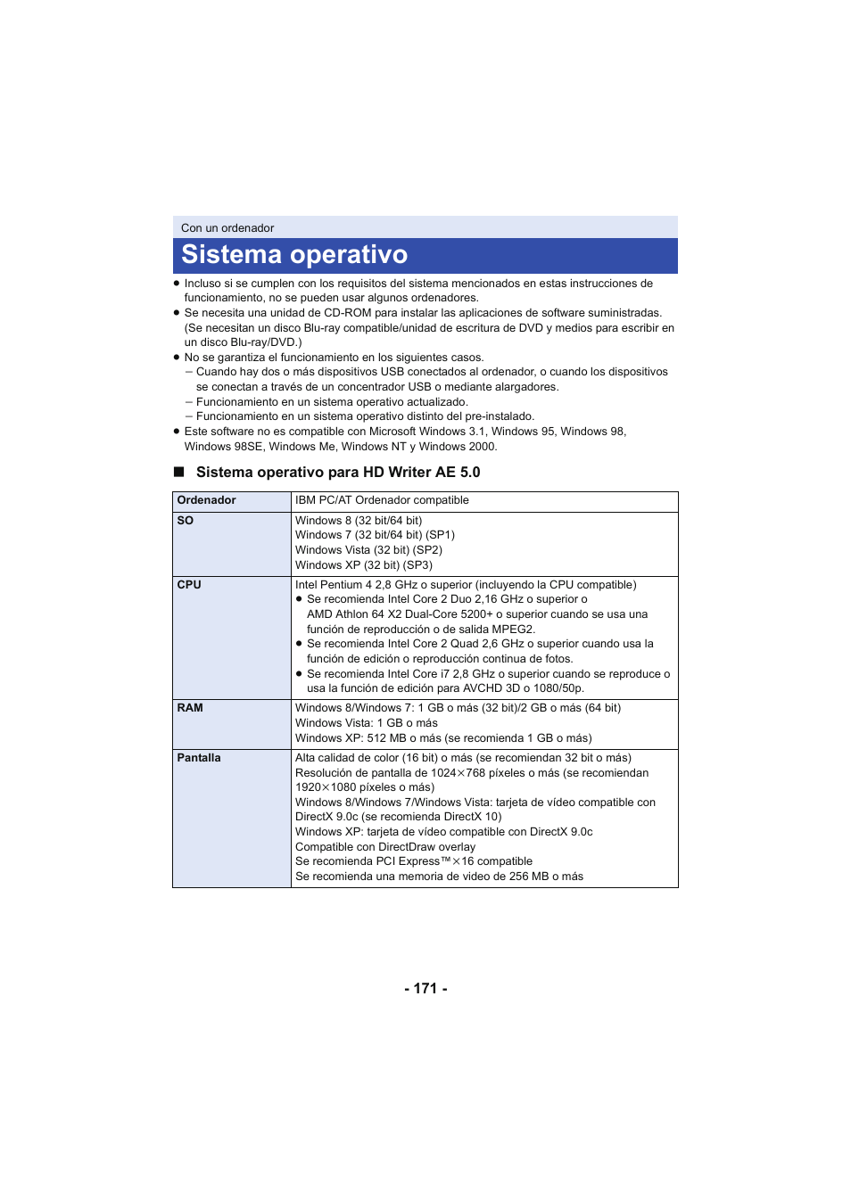 Sistema operativo | Panasonic HCX929EG User Manual | Page 171 / 203