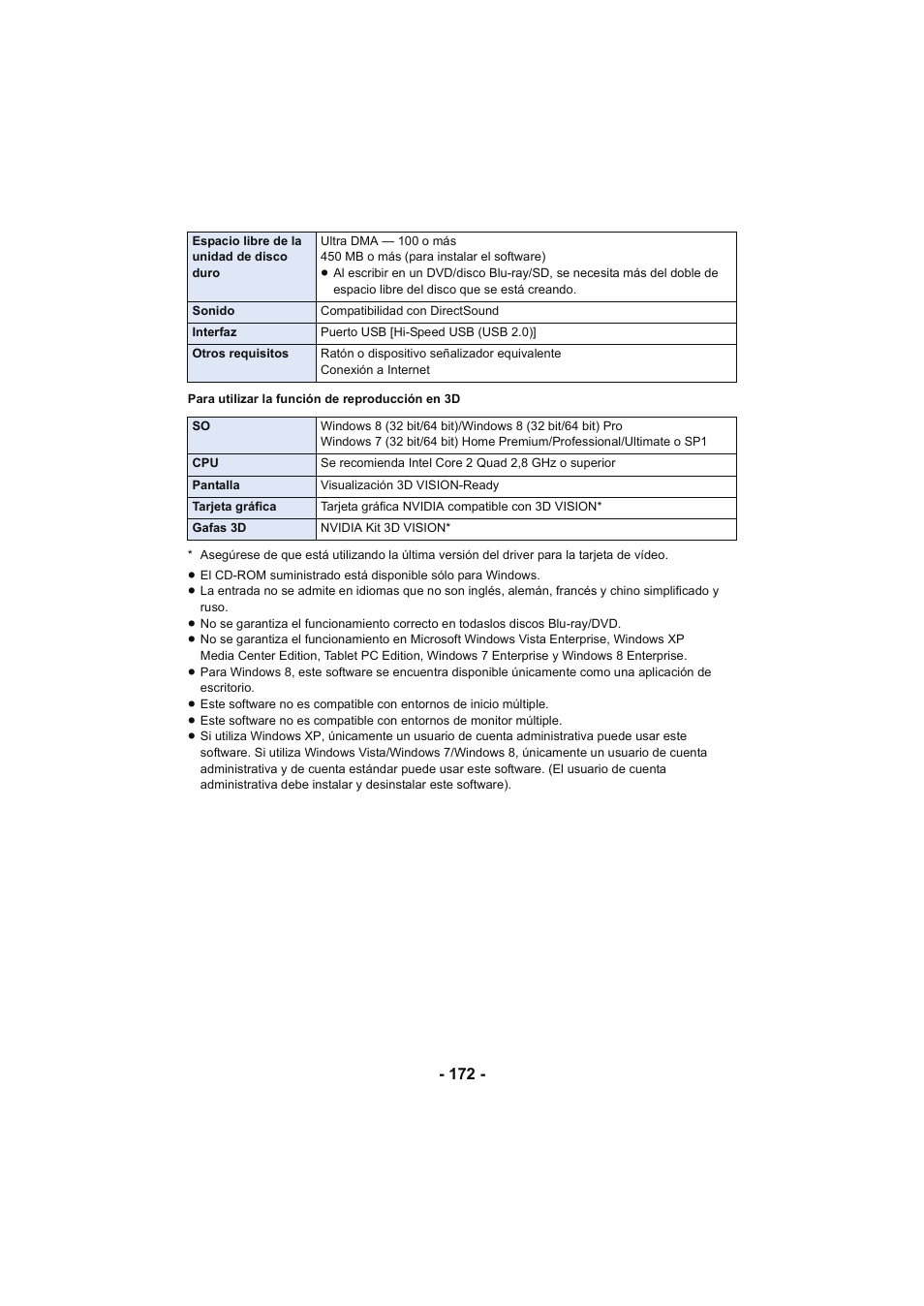 Panasonic HCX929EG User Manual | Page 172 / 203