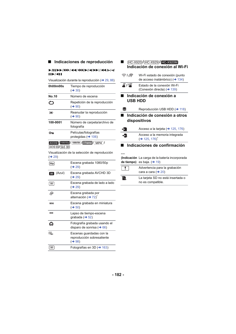 Panasonic HCX929EG User Manual | Page 182 / 203