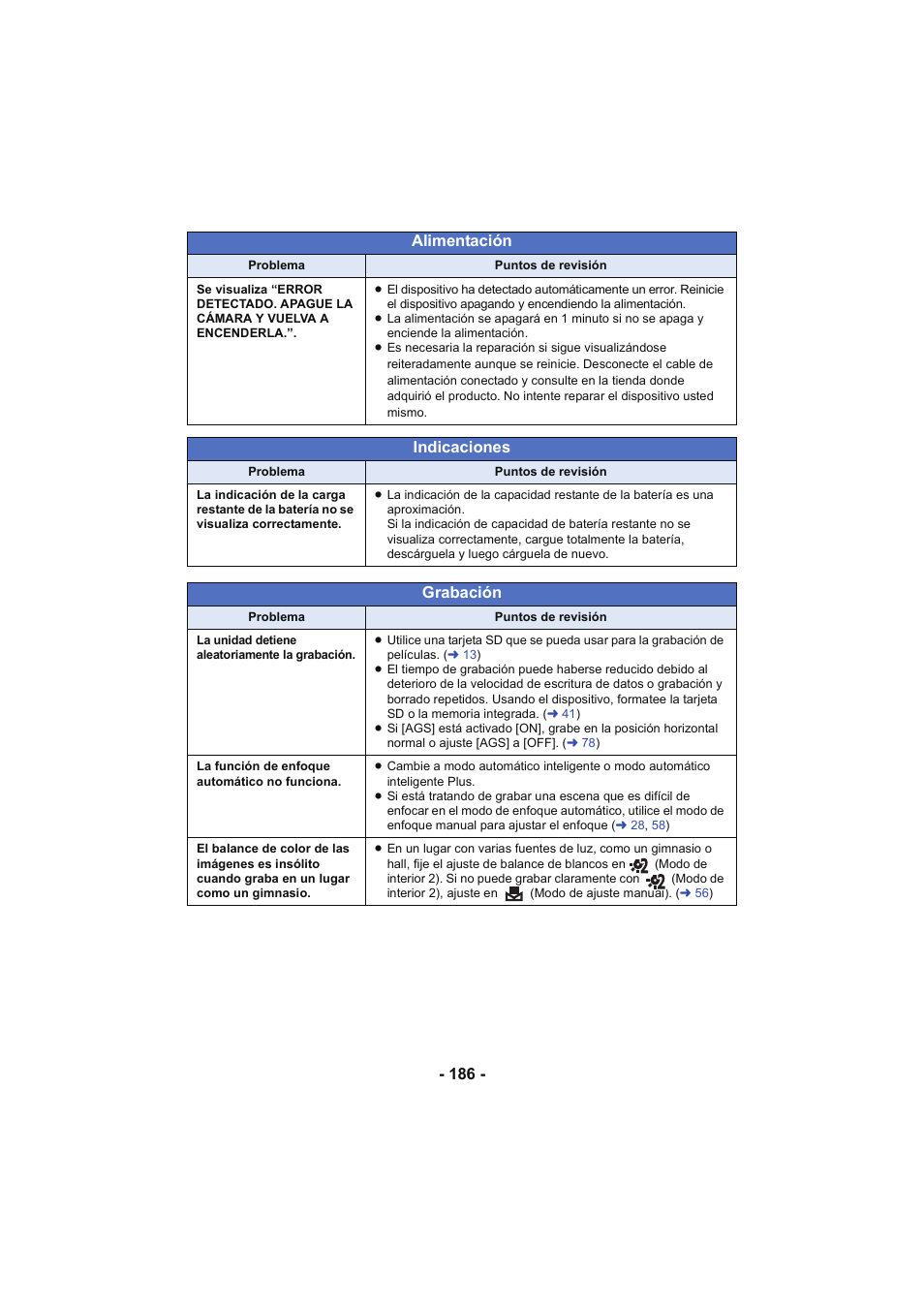 Indicaciones, Grabación, Alimentación | Panasonic HCX929EG User Manual | Page 186 / 203