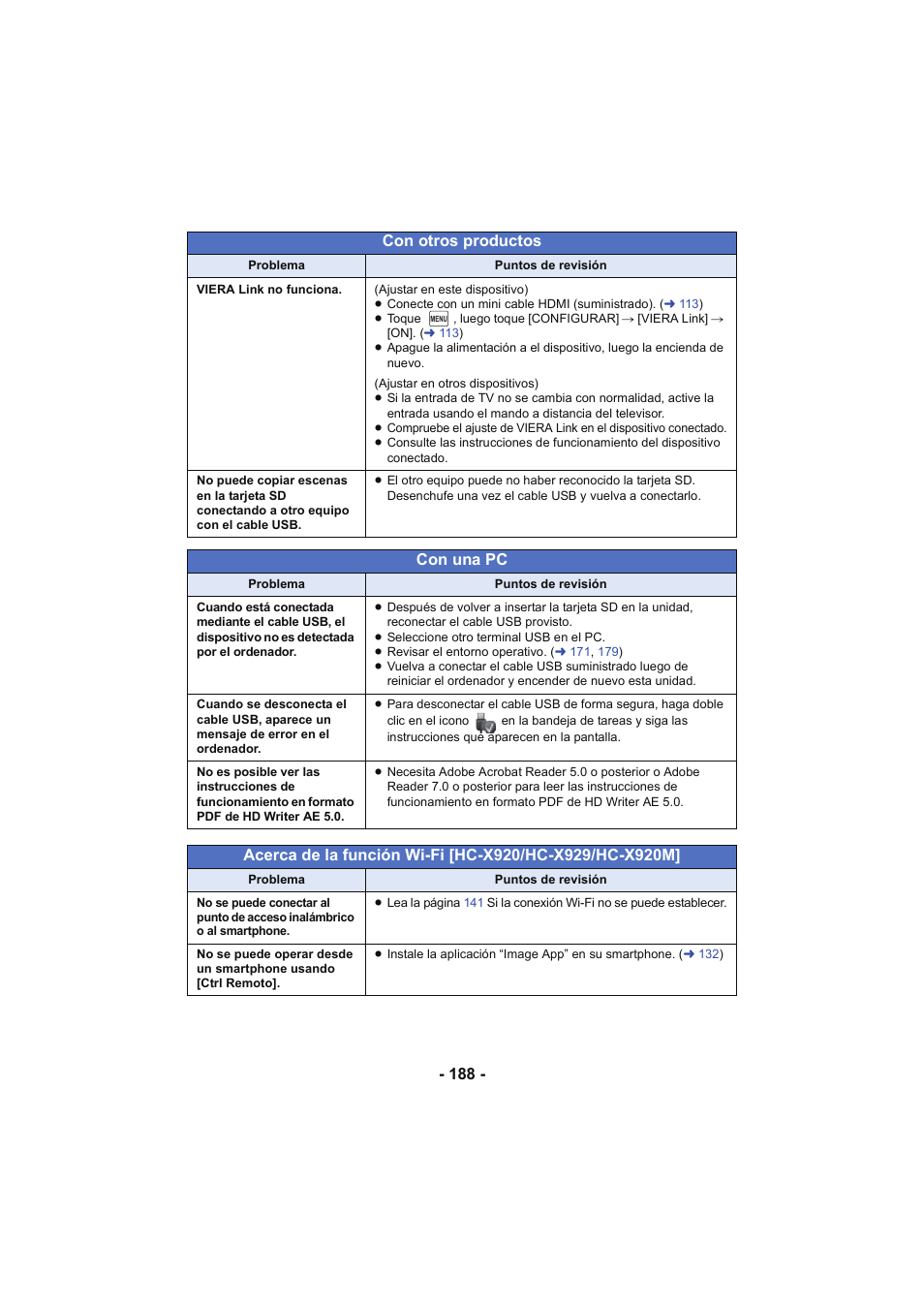 Con una pc, Con otros productos | Panasonic HCX929EG User Manual | Page 188 / 203