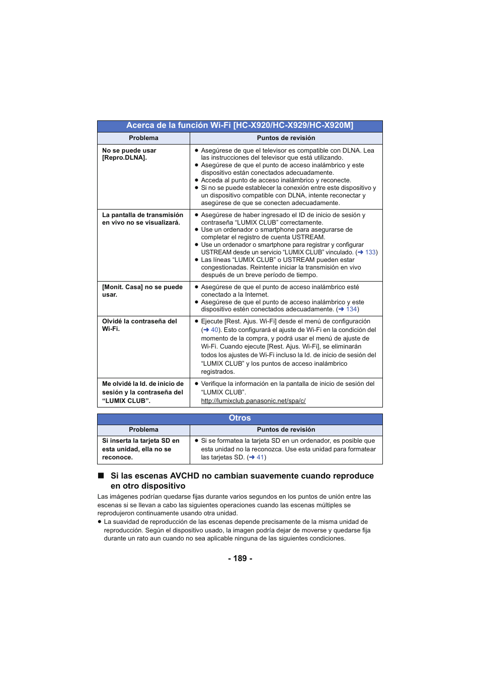 Otros | Panasonic HCX929EG User Manual | Page 189 / 203