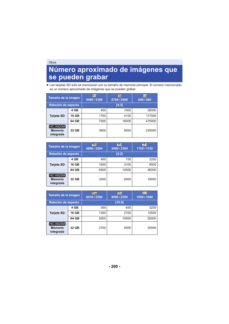 Número aproximado de imágenes que se pueden grabar | Panasonic HCX929EG User Manual | Page 200 / 203