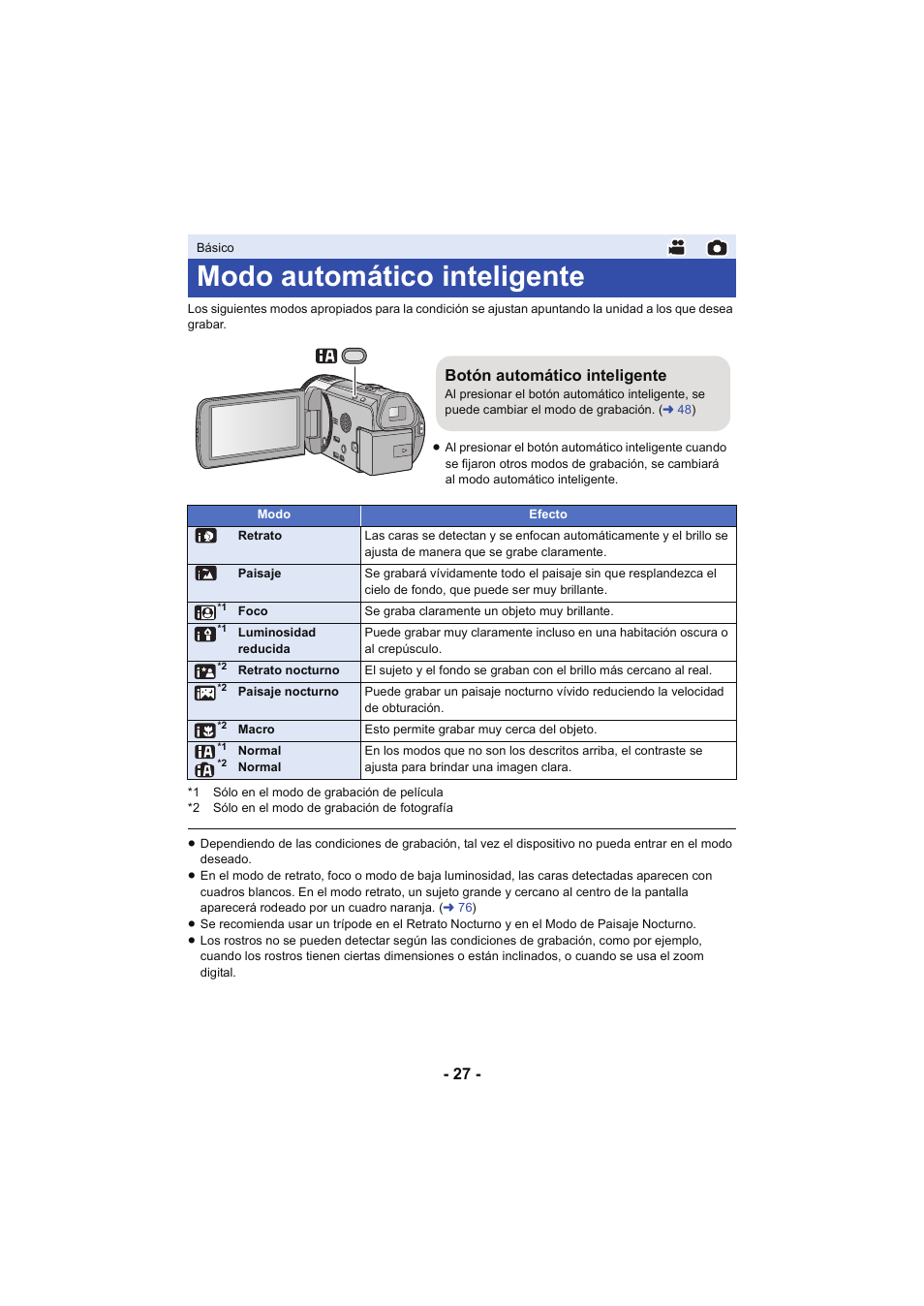 Modo automático inteligente, L 27, Botón automático inteligente | Panasonic HCX929EG User Manual | Page 27 / 203