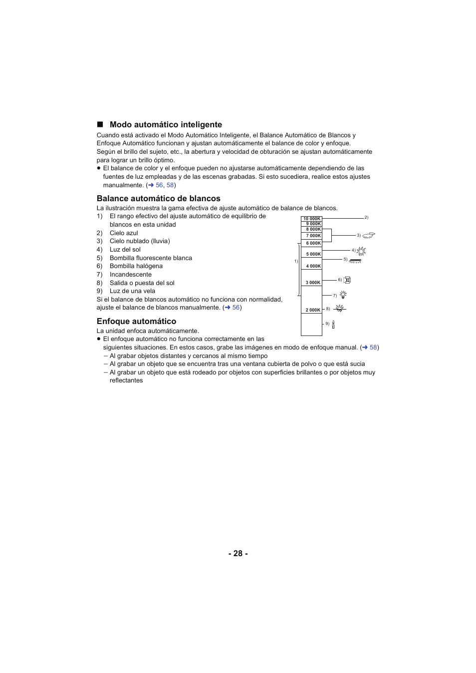 28 - ∫ modo automático inteligente, Balance automático de blancos, Enfoque automático | Panasonic HCX929EG User Manual | Page 28 / 203