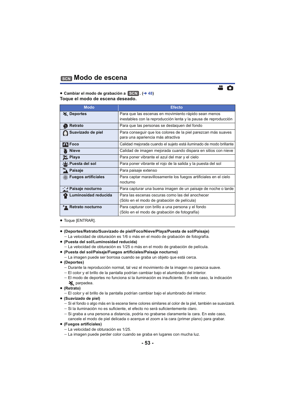 Modo de escena, L 53 | Panasonic HCX929EG User Manual | Page 53 / 203