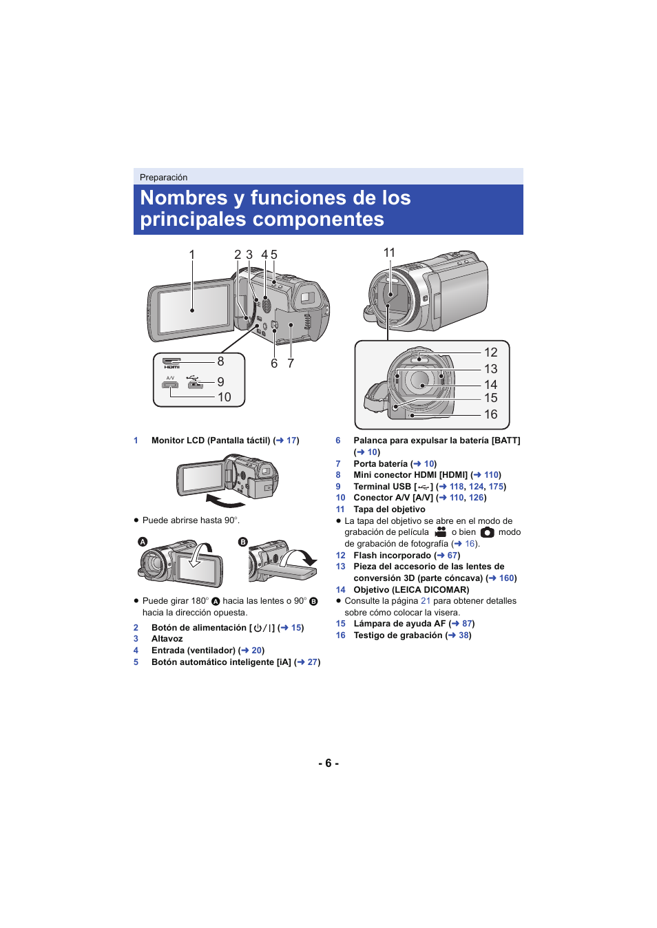 Preparación, Nombres y funciones de los principales componentes | Panasonic HCX929EG User Manual | Page 6 / 203