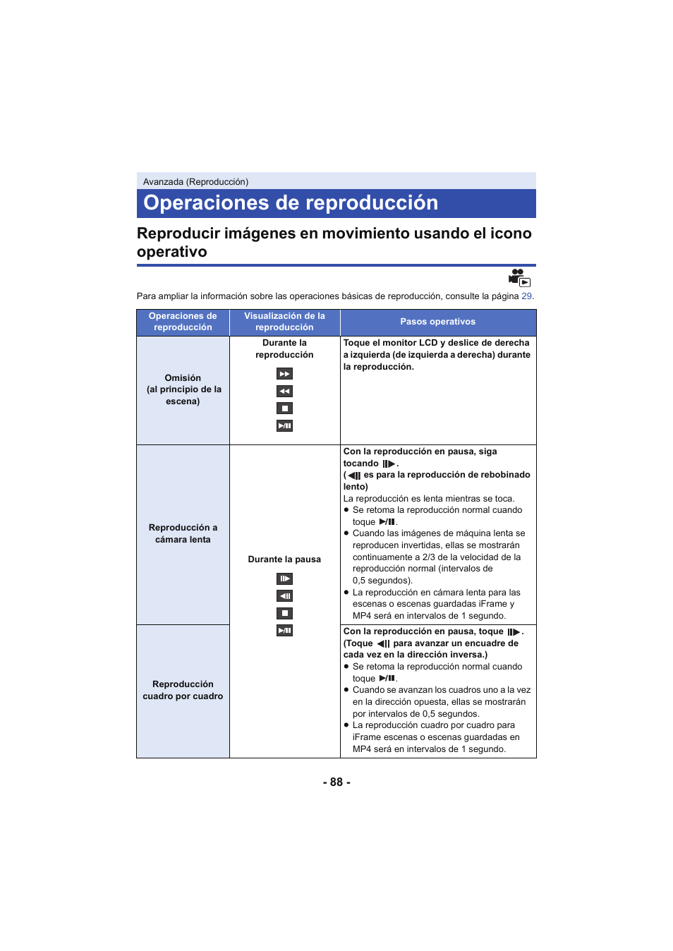 Avanzada (reproducción), Operaciones de reproducción | Panasonic HCX929EG User Manual | Page 88 / 203