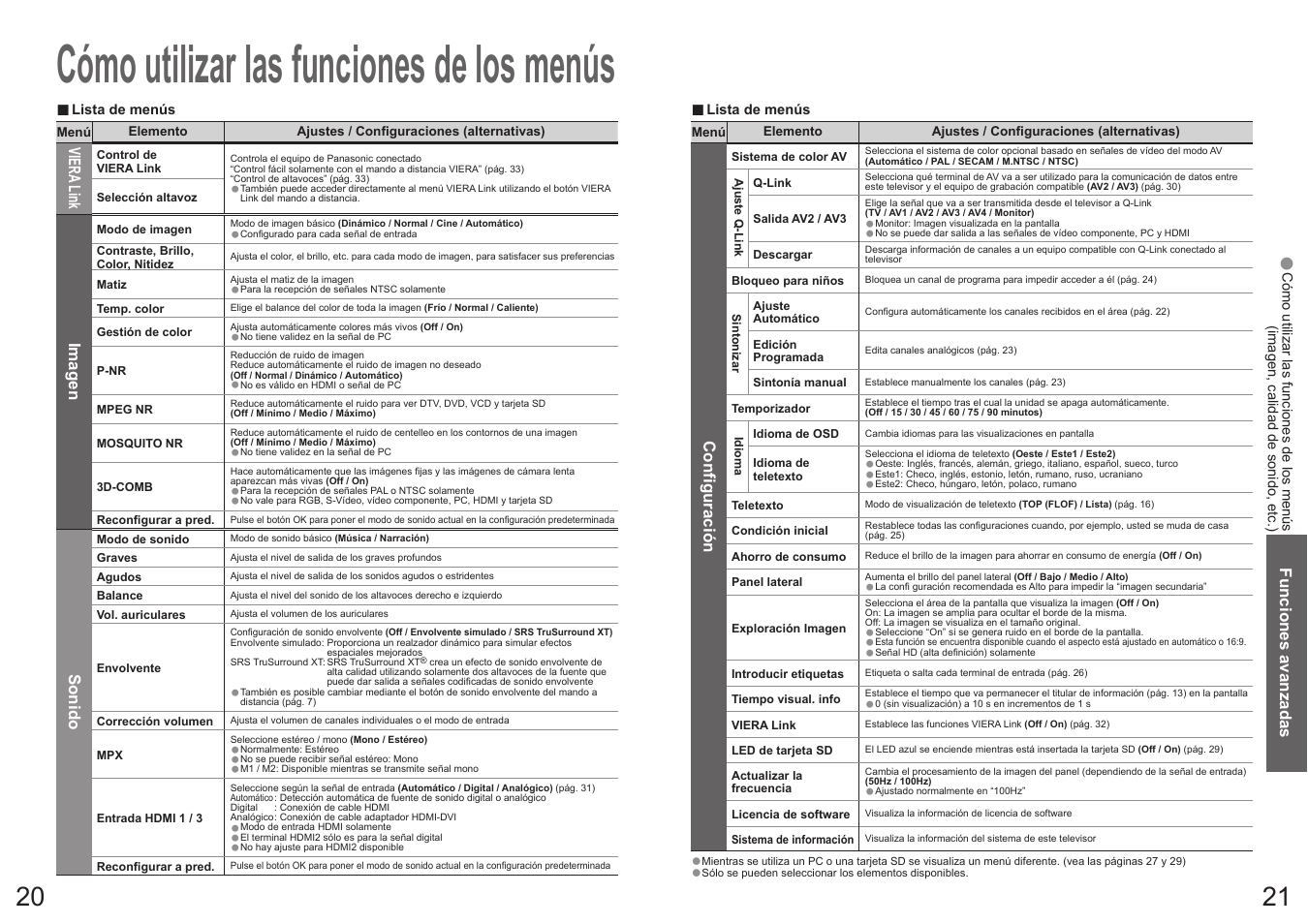 Cómo utilizar las funciones de los menús | Panasonic TH50PY700F User Manual | Page 11 / 22