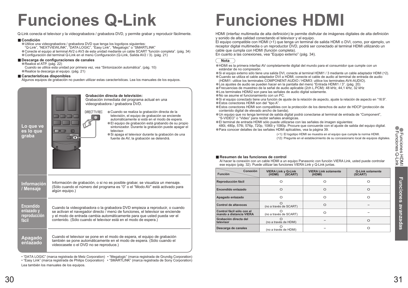 Funciones q-link, Funciones hdmi | Panasonic TH50PY700F User Manual | Page 16 / 22